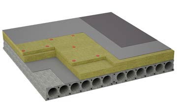 considerations of Clermiston flat roofing insulation